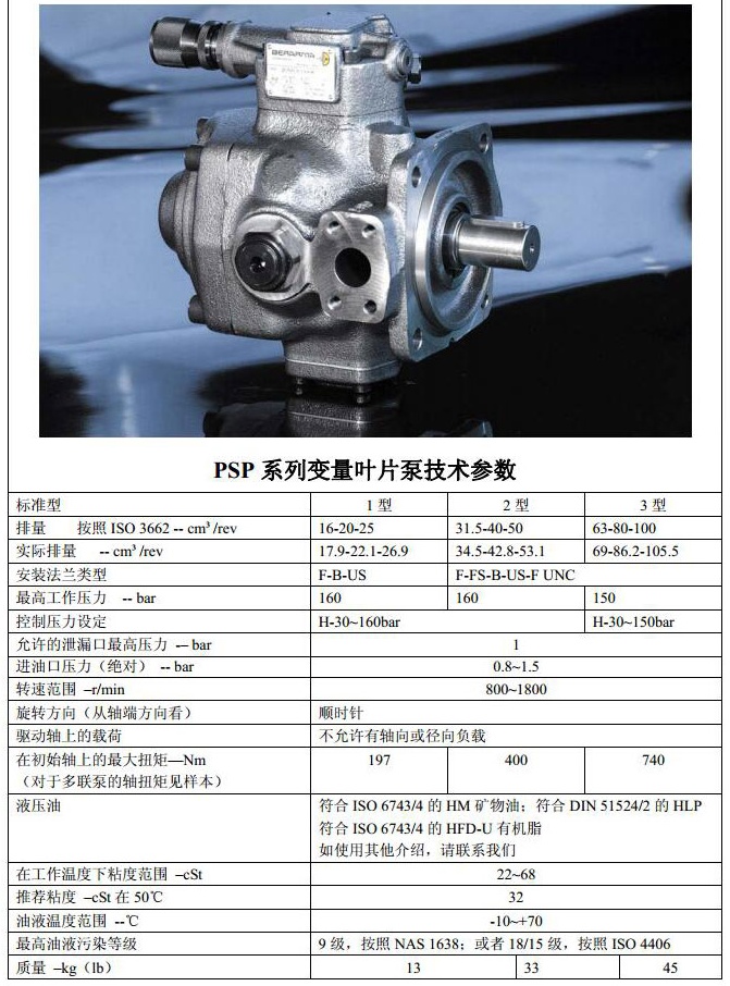 布萊瑪PSP葉片泵