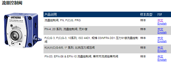 VICKERS流量控制閥