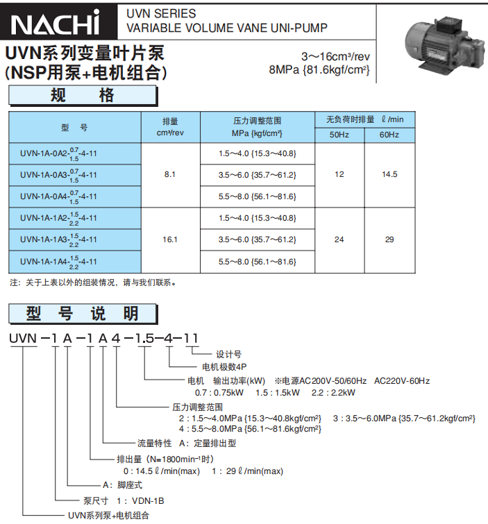 不二越UVN系列變量葉片泵規(guī)格